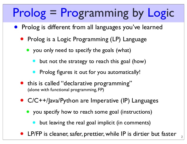 prolog