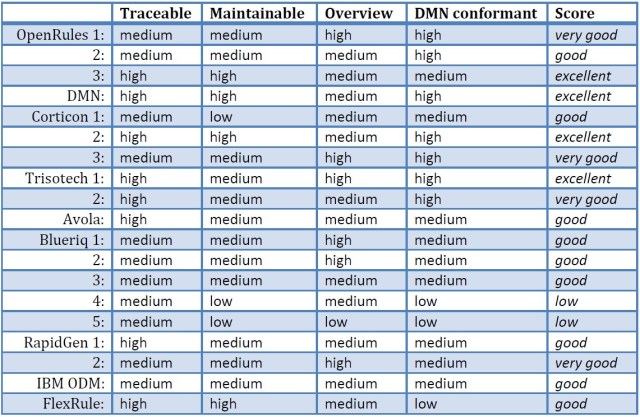 VacationDays.Summary.pdf
